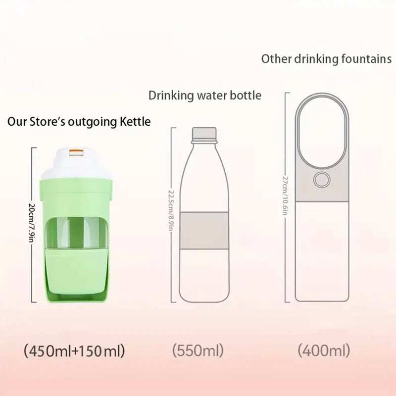 HydraPaw 2-in-1 Portable Dog Water Bottle